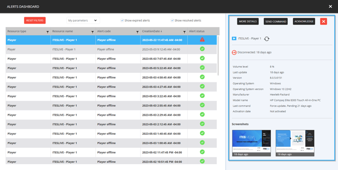alerts dashboard