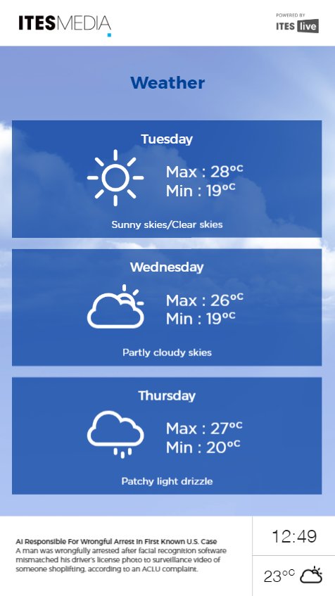 Weather_Portrait