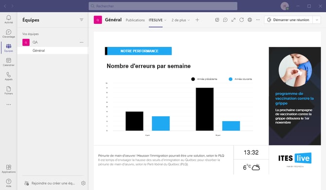15 affichage ITESLIVE Corrigé