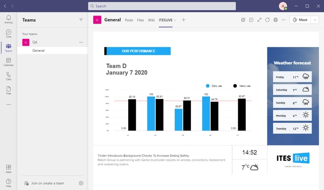 15 affichage ITESLIVE Corrigé2