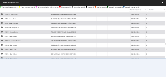 player dashboard